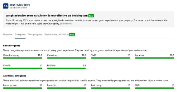 note booking.com pour l'escale provençale à tourrettes