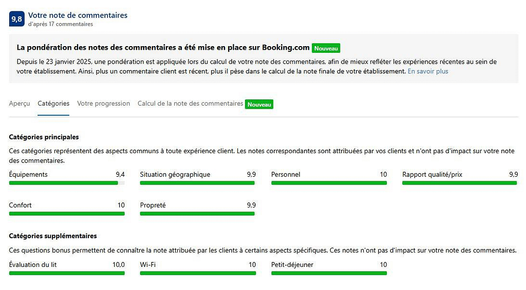 commentaire sur l'Escale Provençale