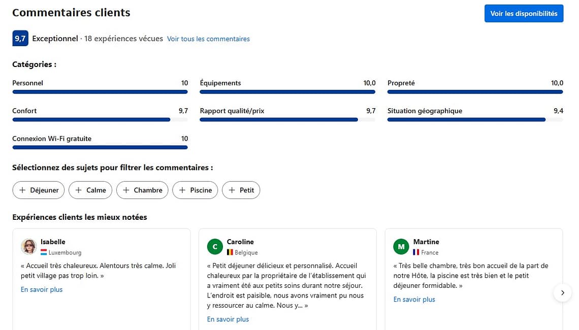 avis sur booking.com de l'Escale Provençale en avril 2026